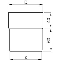 Joint socket
