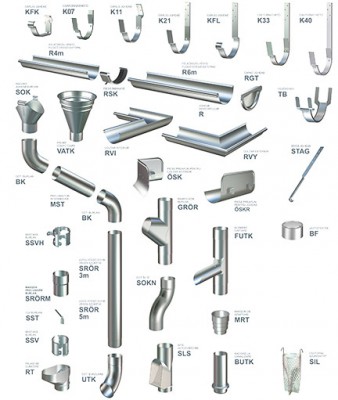 Lindab Rainline rain-drainage system